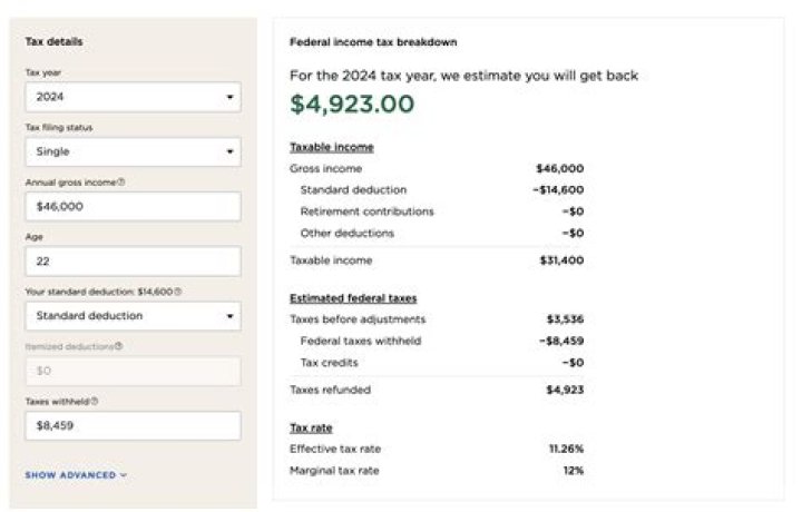 Are 16 year olds exempt from federal taxes?