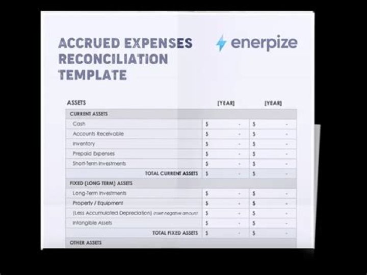 Are accrued expenses liabilities?