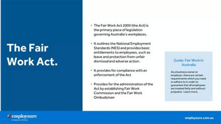 Are all employees covered by the Fair Work Act?