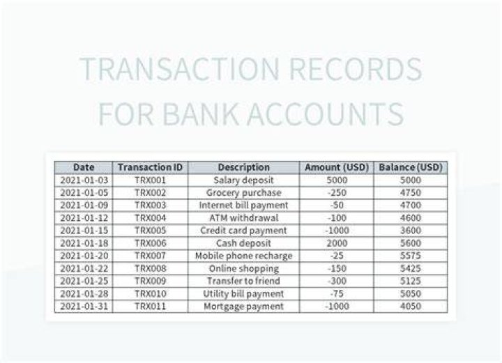 Are bank transactions public record?