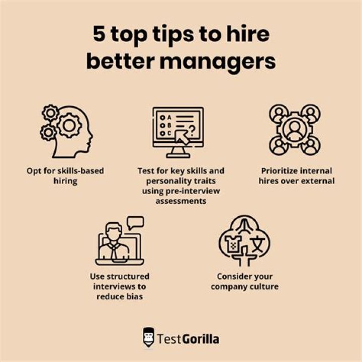 Are female better managers?