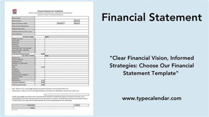 Are financial statements done monthly?