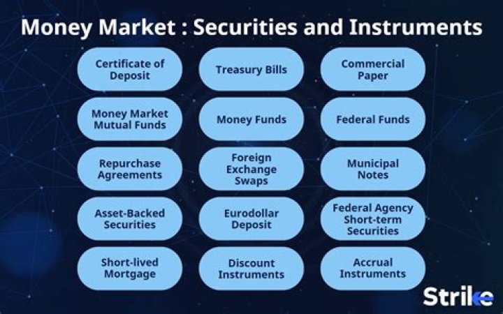 Are money market securities low denomination?