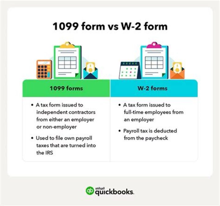 Are Nurses 1099 or W-2?