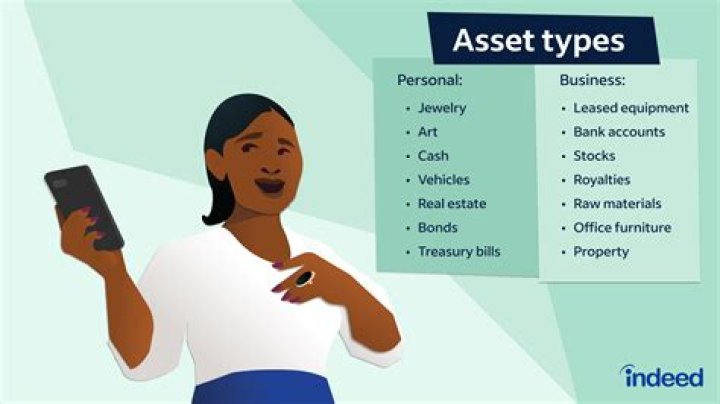 Are personal assets protected in a corporation?