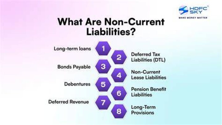 Are provisions current liabilities?
