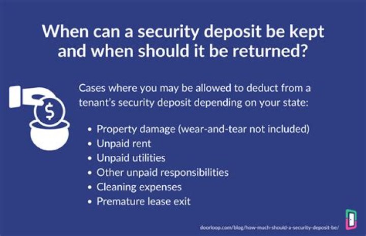 Are security deposits financial assets?