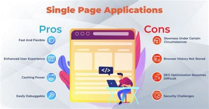 Are single page applications good?