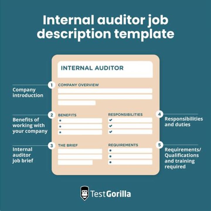 Are there a lot of job opportunities as an internal auditor?