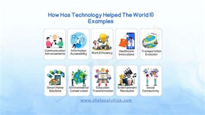 Are there any problems which technology has helped to solve?