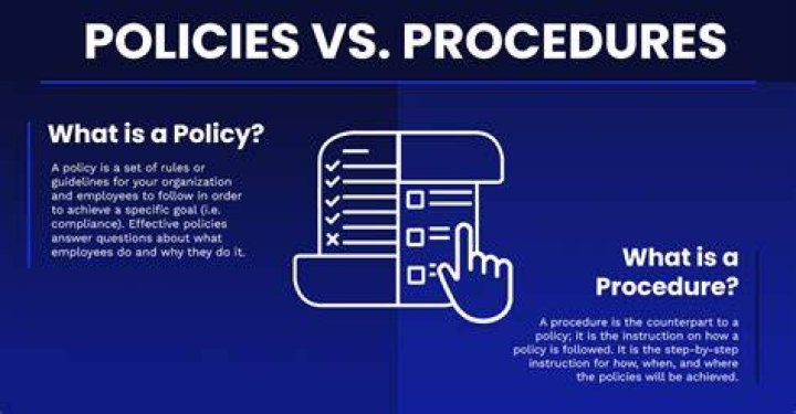 Are useful guideline in designing policies and operating procedures that facilitate good strategy execution is?