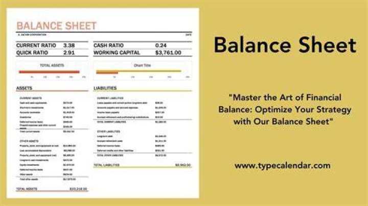 Can a balance sheet not tally?