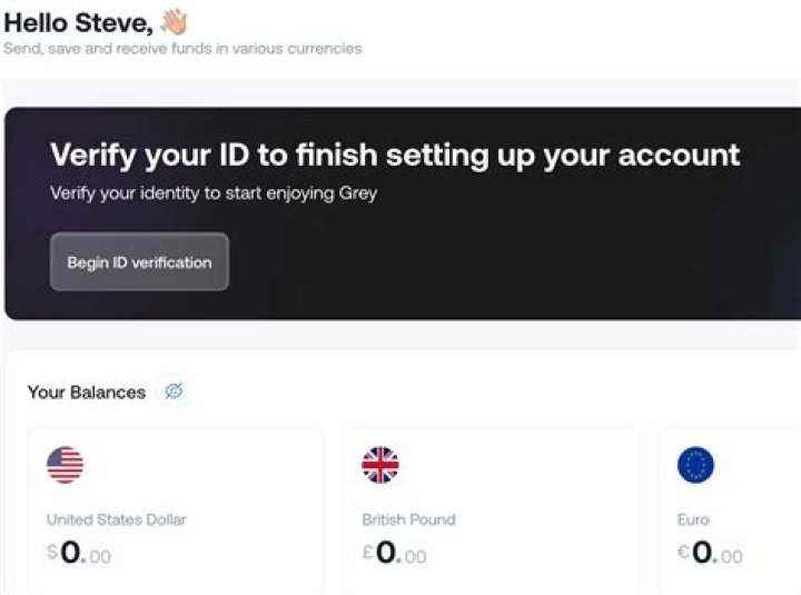 Can a Nigerian have a US bank account?