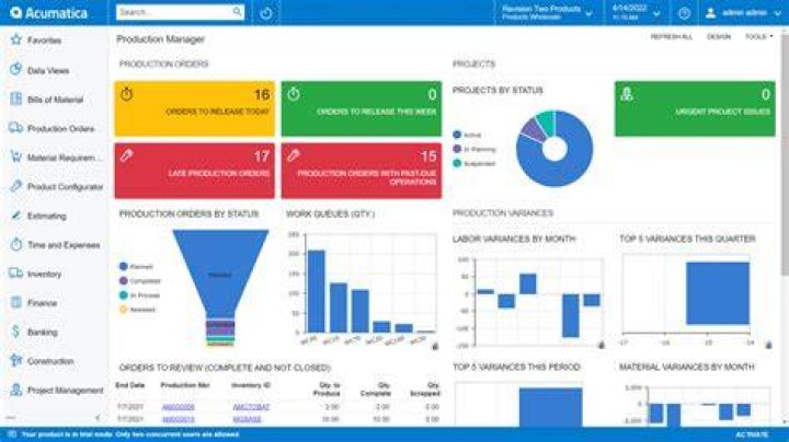 Can an ERP have a CRM module?
