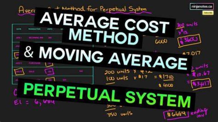 Can Averaging be used in a perpetual system?