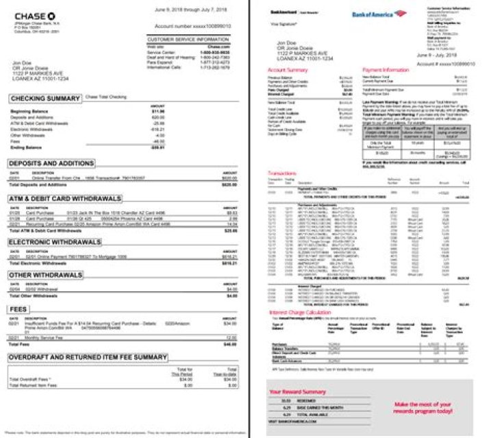 Can beneficiaries see bank statements?