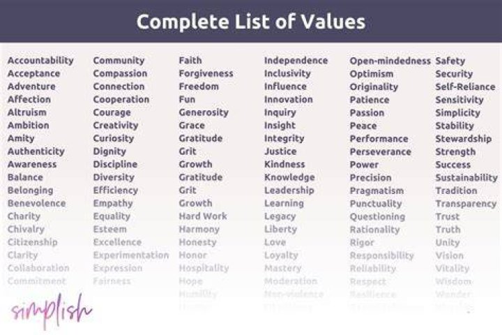 Can beta values be above 1?