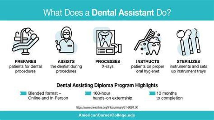 Can dental assistants be trained on the job?