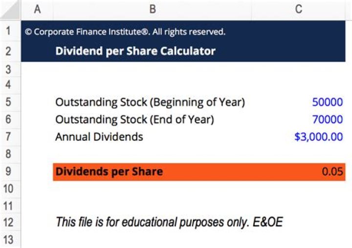 Can dividends be paid out of current year profits?