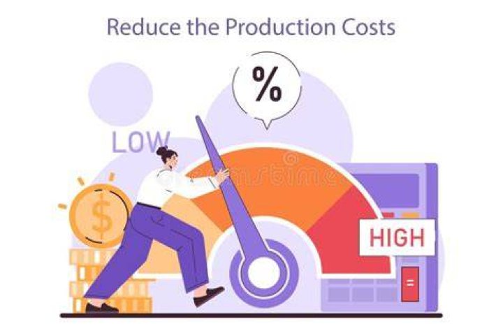 Can entrepreneurs control costs taking care of business?