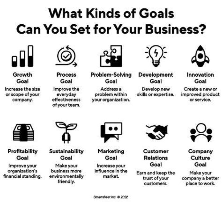 Can I have a business in two countries?