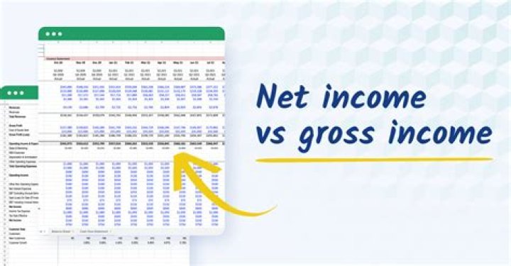 Can net income be higher than gross income?