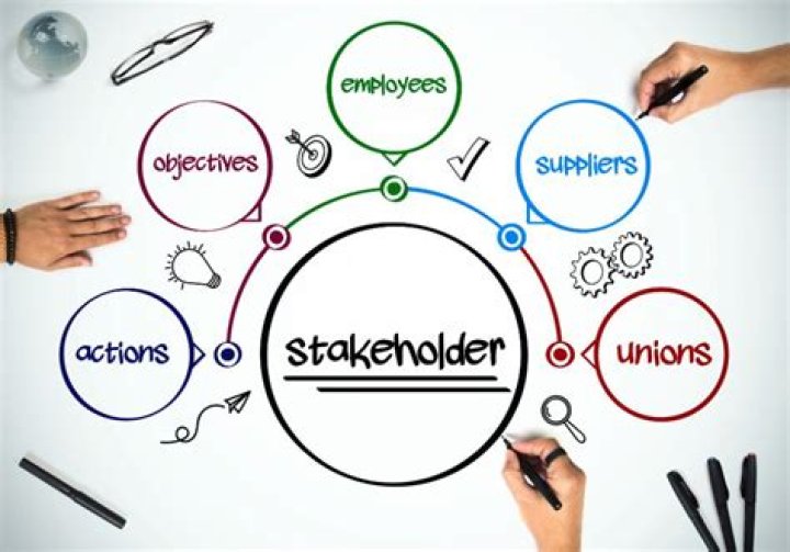 Can stakeholders include stockholders?