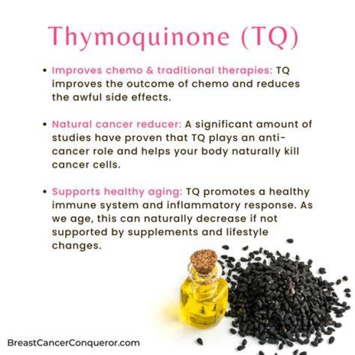 Can Thymoquinone cure cancer?