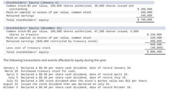 Can treasury stock transactions increase retained earnings?