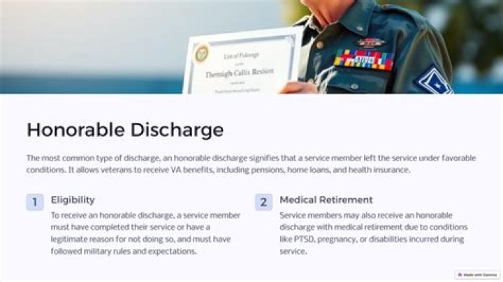 Can you collect unemployment with a general under honorable discharge?
