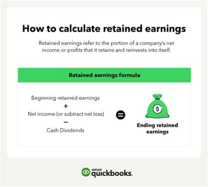 Can you debit retained earnings?