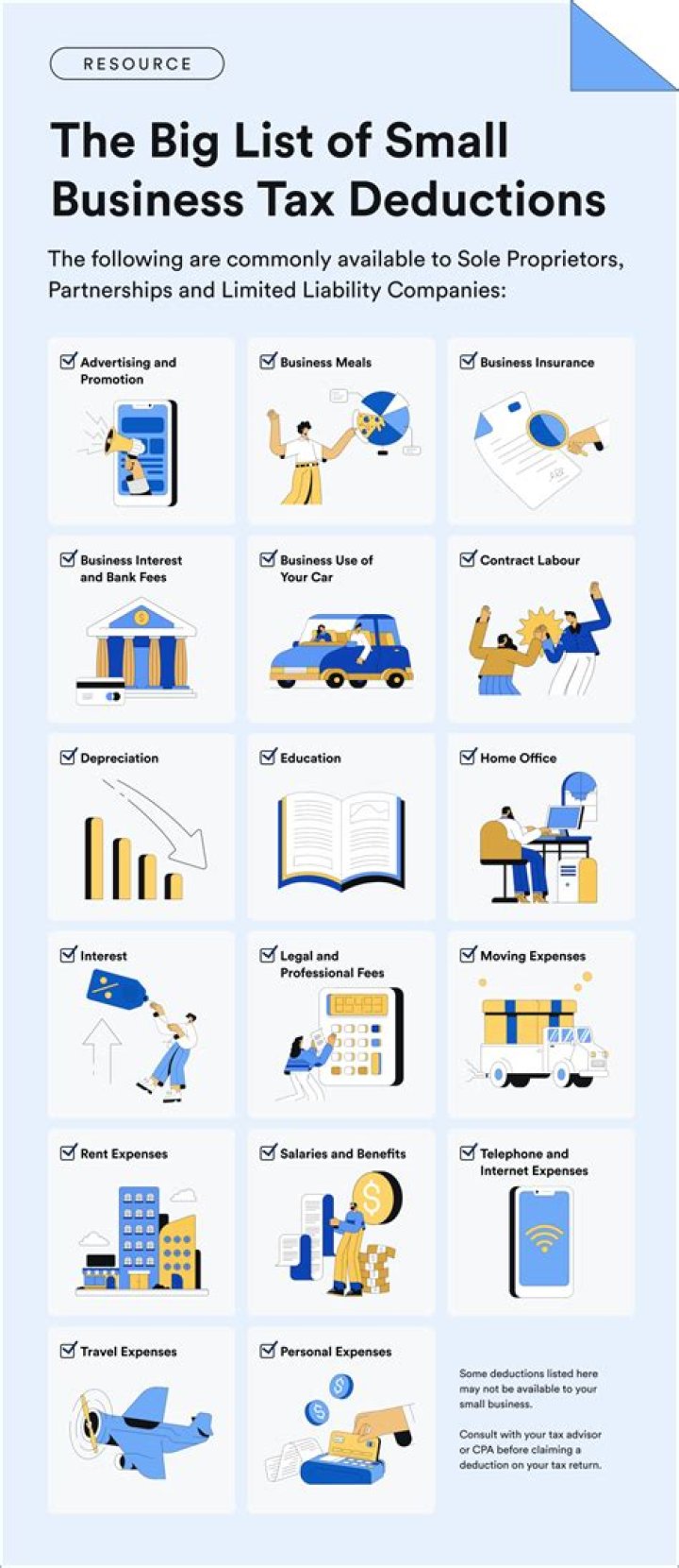 Can you deduct expenses before a business starts?