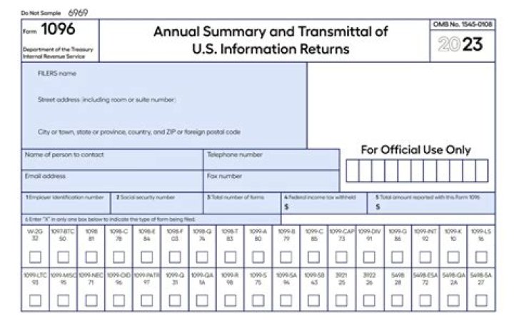 Can you fold 1096 form to mail?
