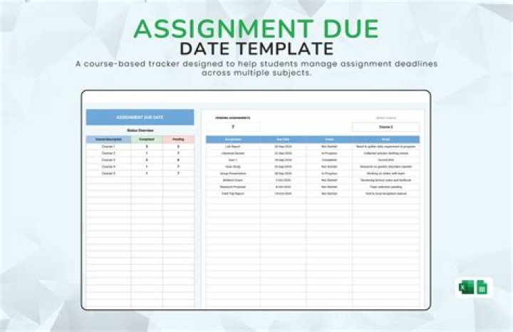 Can you submit a late assignment after the due date?