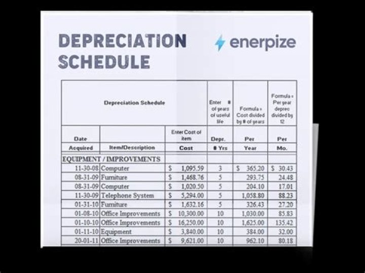 Can you take 179 on leasehold improvements 2019?