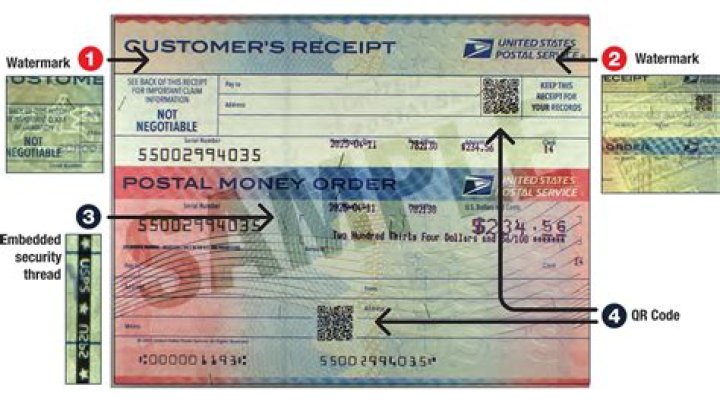 Can you verify a postal money order?