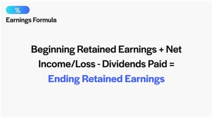 Do closing entries affect Retained Earnings?
