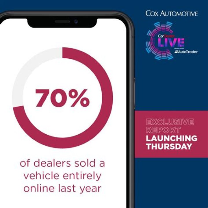 Do consumers want to buy cars online?