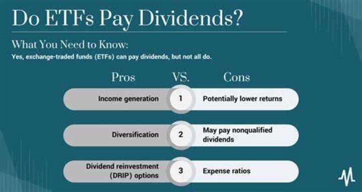 Do corporations always pay dividends?