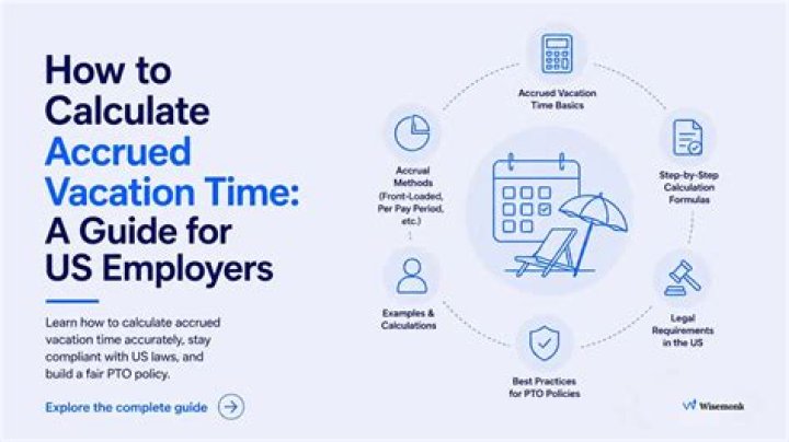 Do employers have to pay out accrued vacation?
