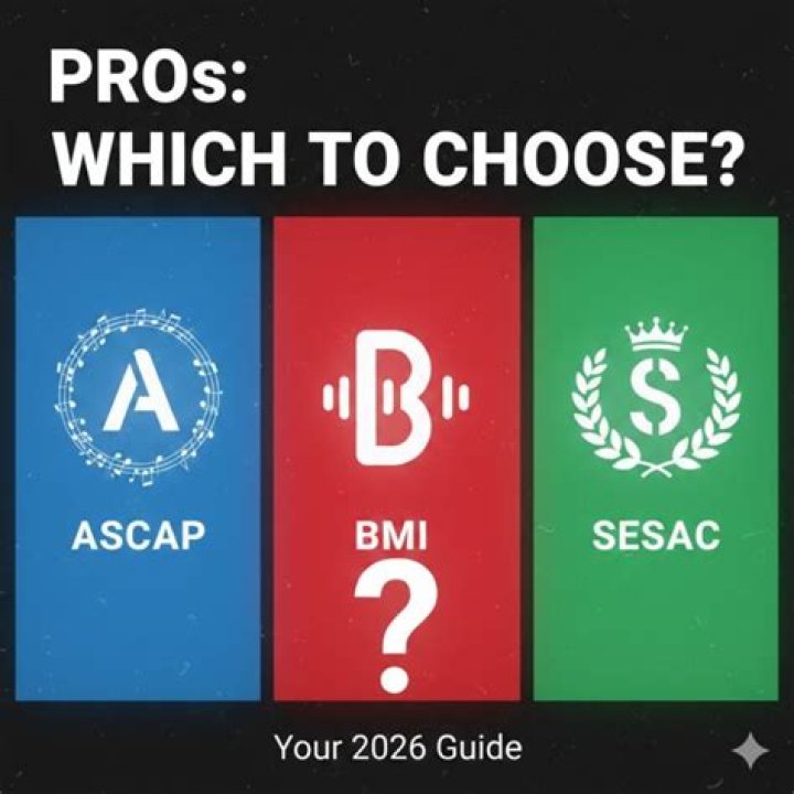 Do I have to pay ASCAP BMI and SESAC?