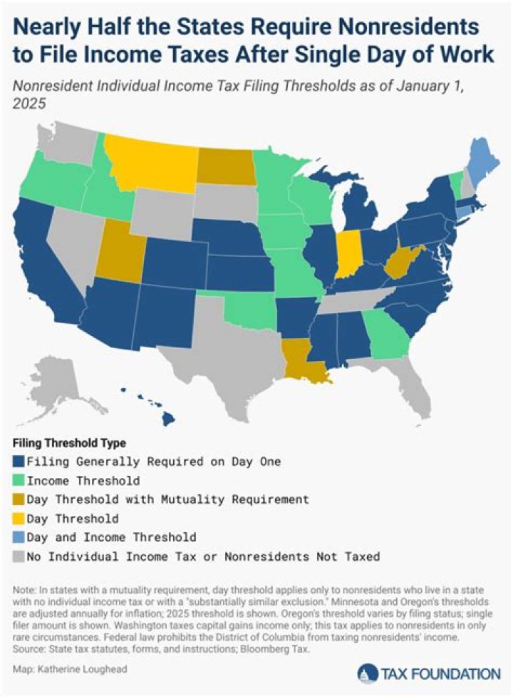 Do I pay income tax on cash inheritance?