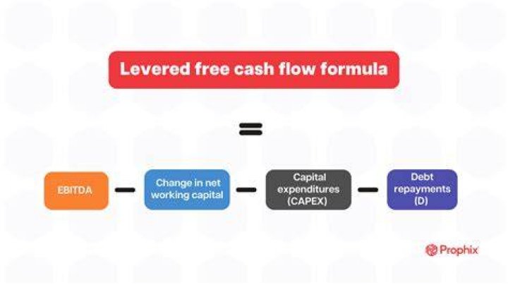 Do taxes affect cash flow?