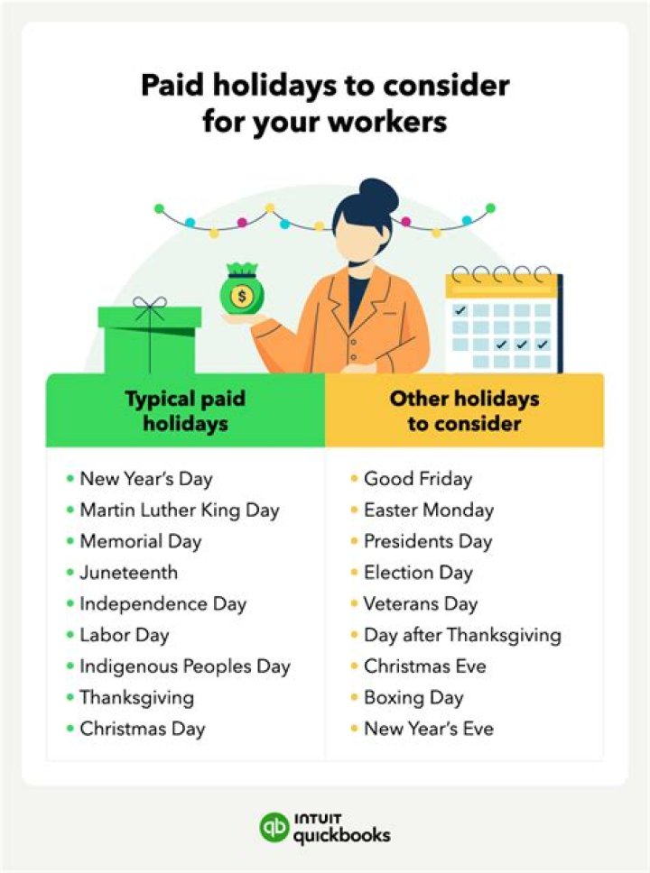 Do WinCo employees get paid every week?