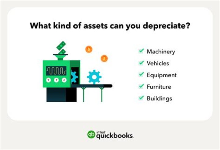 Do you depreciate idle assets?