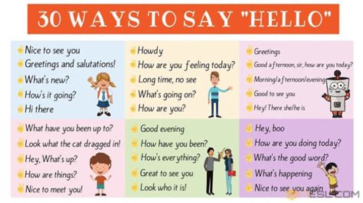 Do you expect an answer when you say hello in chat?