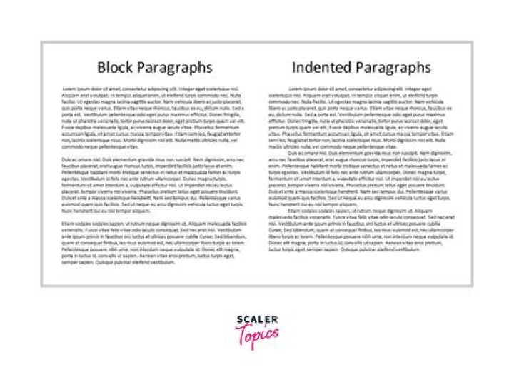 Do you indent every paragraph in a business letter?