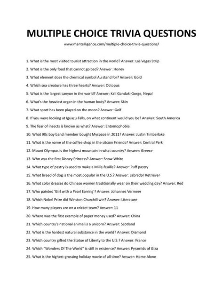 Do you know the answers to all the multiple choice questions?