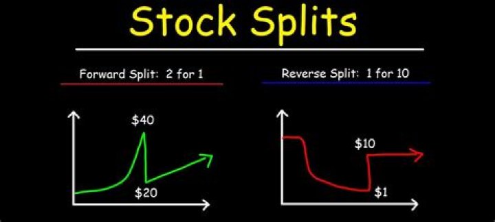 Does a stock split increase retained earnings?