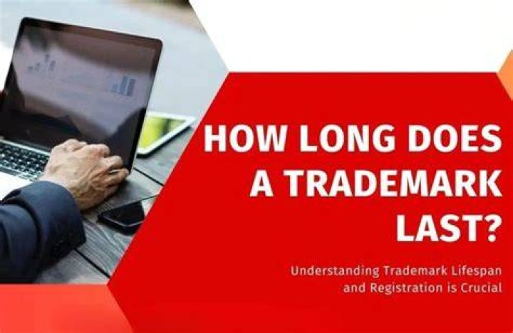 Does a trademark last 20 years?